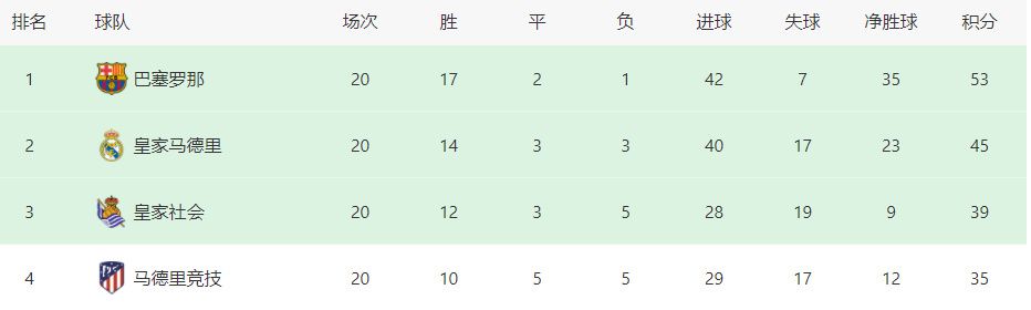 隐秘的小麦